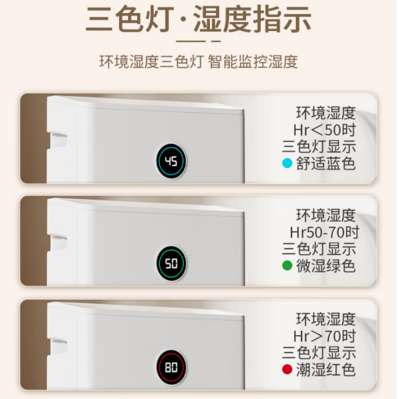 先锋智能WIFI除湿机CFS20B-23AZ高清大图