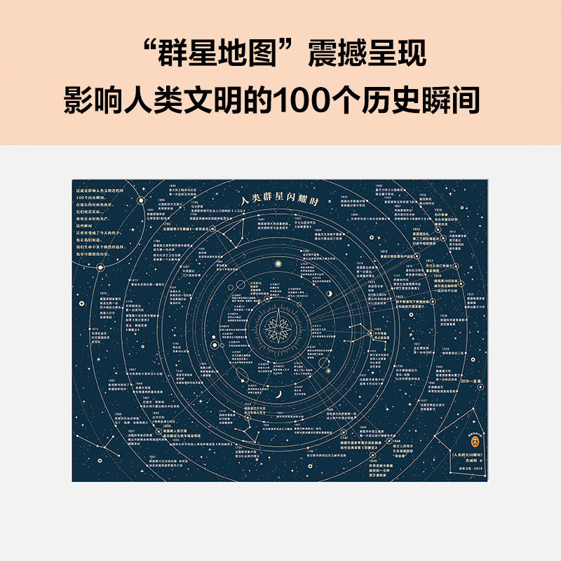 [正版]人类群星闪耀时 传记书籍 茨威格传世之作 真正影响人类文明的14个历史瞬间 八年级寒暑期 阅读书目精装彩插导读高清大图