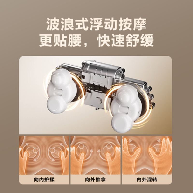 艾诗凯奇(SKG) T5-2 Ultra SKG腰靠 米金色高清大图