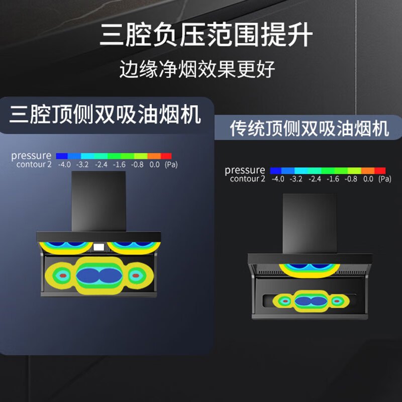 华帝百得E712三腔变频抽油烟机顶侧双吸7字型吸烟机油烟机25m³大吸力自清洗油烟机烟灶联动吸烟机