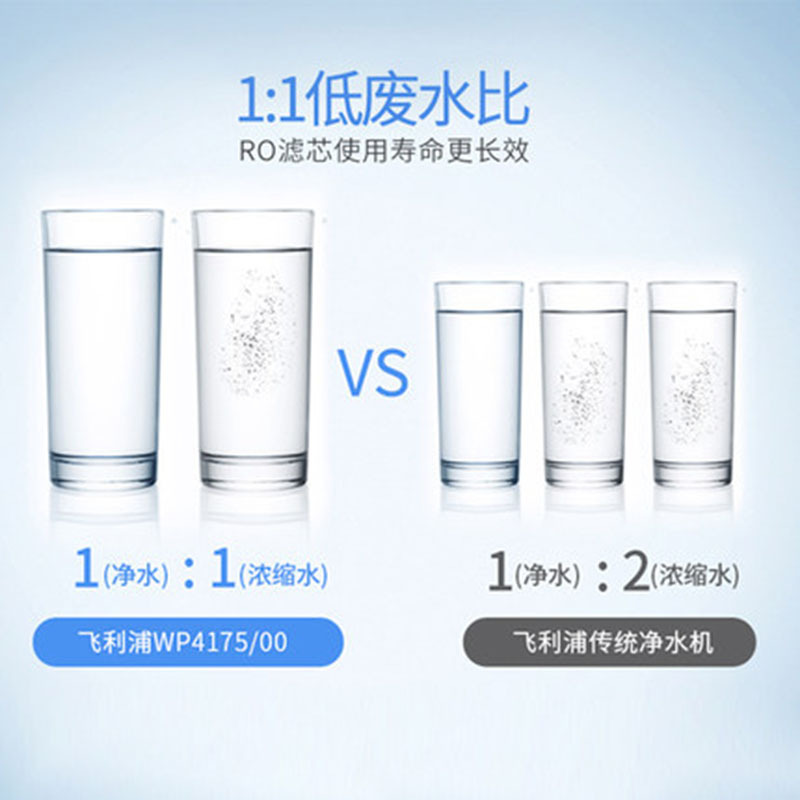 [商场同款]飞利浦(PHILIPS)家用反渗透RO净水机 WP4175/00