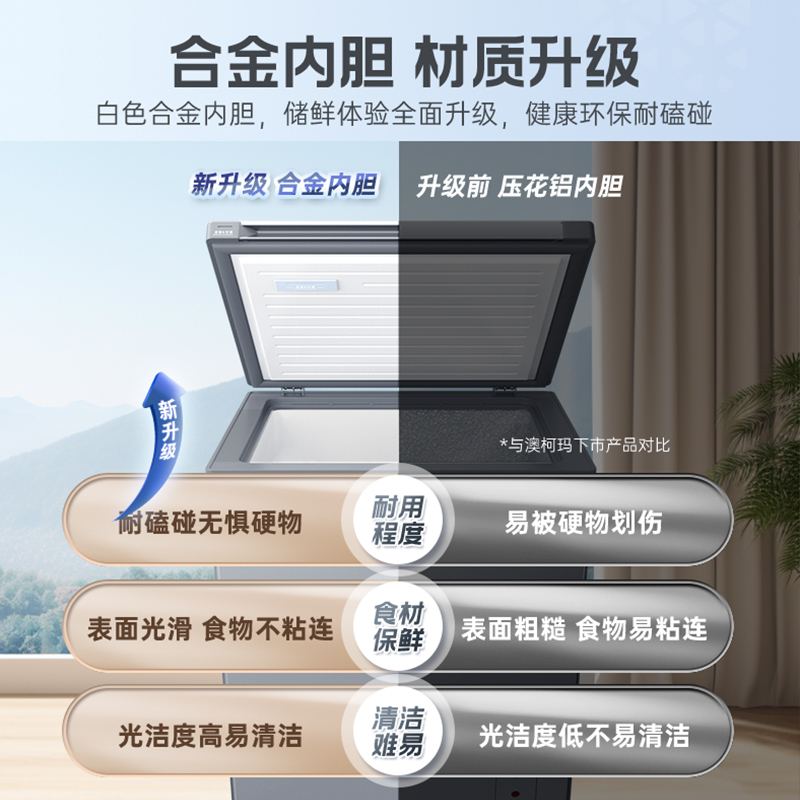 澳柯玛(AUCMA) 150升家用卧式冷柜冰柜小冰箱 阻霜减霜 合金内胆 无界天际线 BC/BD-150HSNE