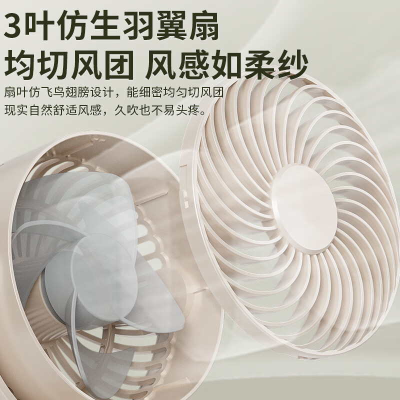桌面小风扇自动摇头电风扇迷你usb充电款高清大图
