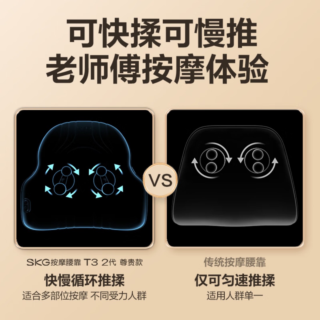 SKG腰部按摩仪T3系列2代 尊贵款高清大图