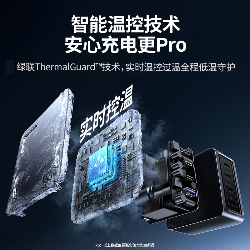 绿联160W氮化镓充电器套装Type-C多口快充头兼容PD65/100/140W配240W线 X763/25097高清大图