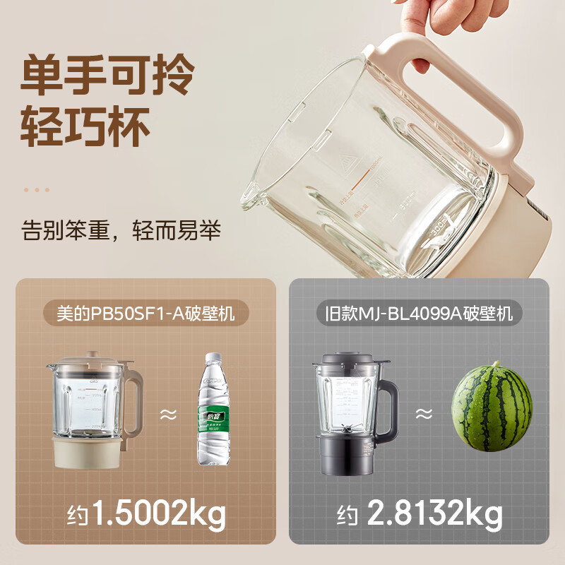 美的(Midea)安睡系列低音破壁机 轻声细腻搅打豆浆机辅食机料理机 分体式杯体设计MJ-PB50SF1