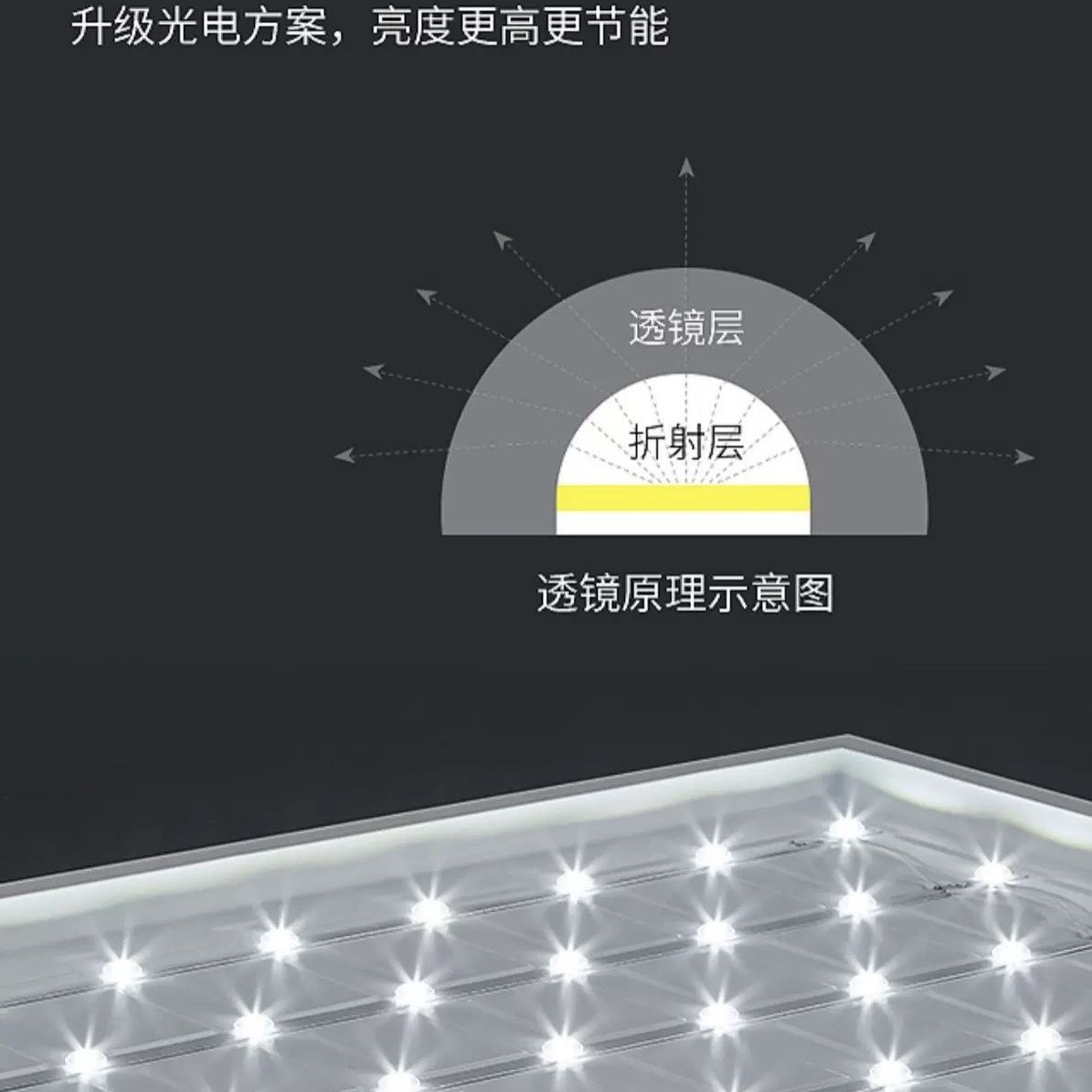 平板灯 1195x195开孔 1180x18048瓦高清大图