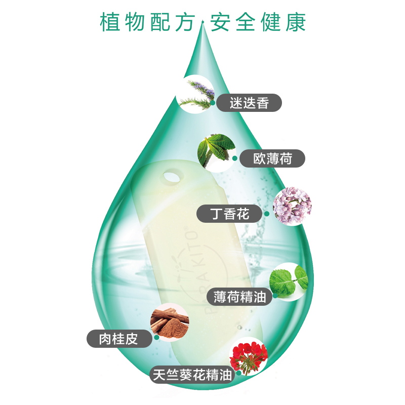 [帕洛官方旗舰店]法国进口帕洛驱蚊手环腕带含2片防蚊片儿童双腕带-百变公主+北极熊