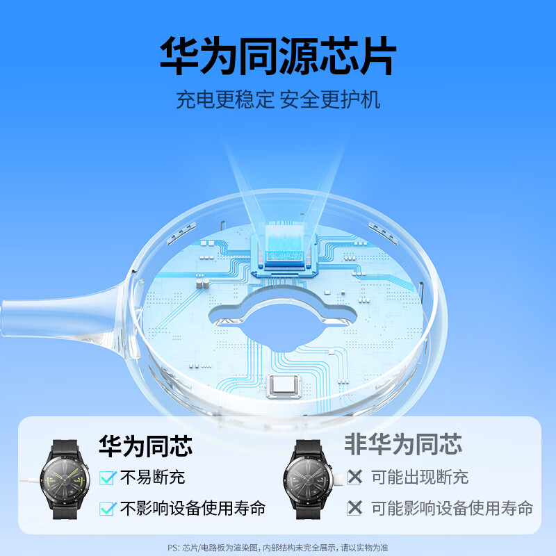 绿联5W华为手表无线充电器(磁吸款)白色 CD291/90342(货期3-6天)高清大图