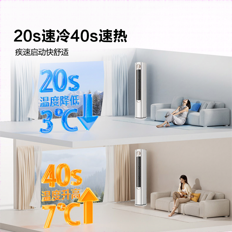 海信 3匹 易省电A151 AI省电 速冷热 风量天花板 15米送风立式客厅柜机家用空调KFR-72LW/A151-X1