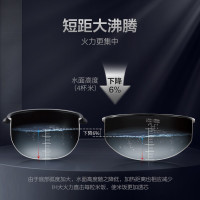 苏泊尔(SUPOR)电饭煲智能本釜 SF40HC45 聚能本釜电饭锅 IH电磁加热 智能预约 4L 家用 多功能3-6人