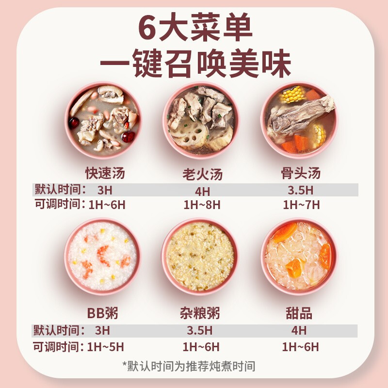 天际电炖炖锅陶瓷煲汤家用迷你宝宝炖锅bb煲煮粥神器熬煲汤锅养生锅燕窝银耳mini2-3人 DGD15-15DD