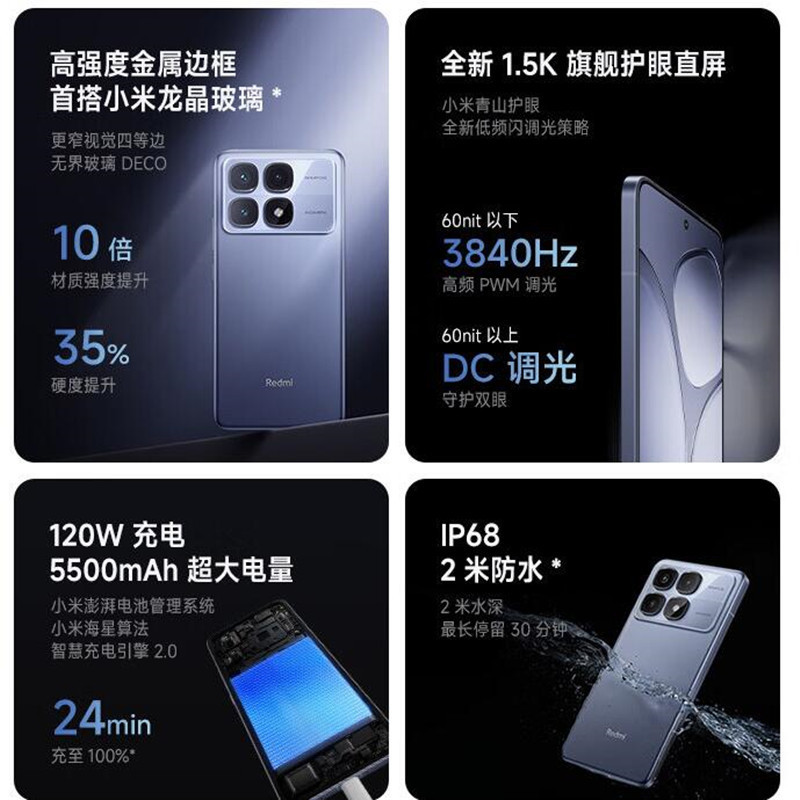 小米Redmi K70 至尊版 冰璃蓝 24GB +1TB 天玑9300+性能芯 IP68防尘防水 新一代1.5K屏 5G手机