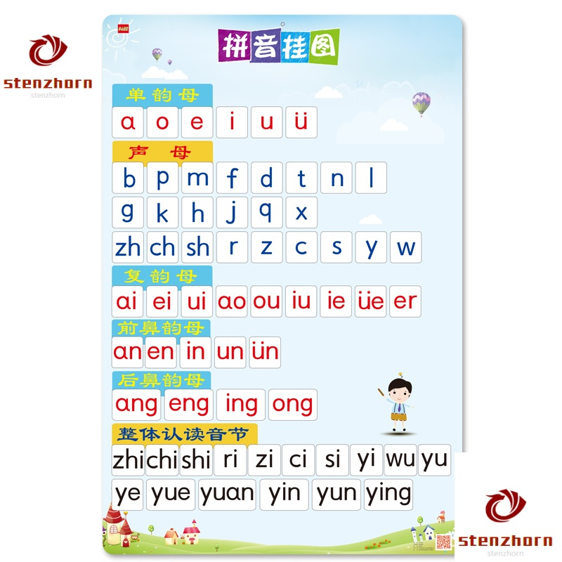 学前幼儿一年级汉语拼音挂图早教启蒙幼儿学习