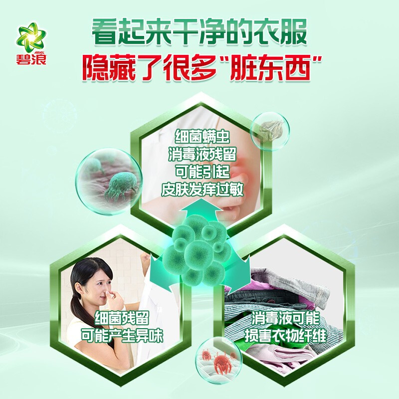碧浪(ARIEL) 衣物家居除菌液510ML*2 BL00-009高清大图