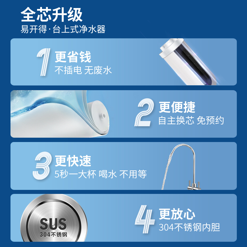 易开得净水器 9001Pro升级款无废水饮水机 家用直饮过滤器台上式净水器高清大图