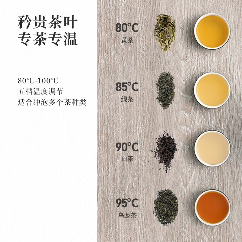 鸣盏智能多功能上水壶MZ171(基础款)高清大图