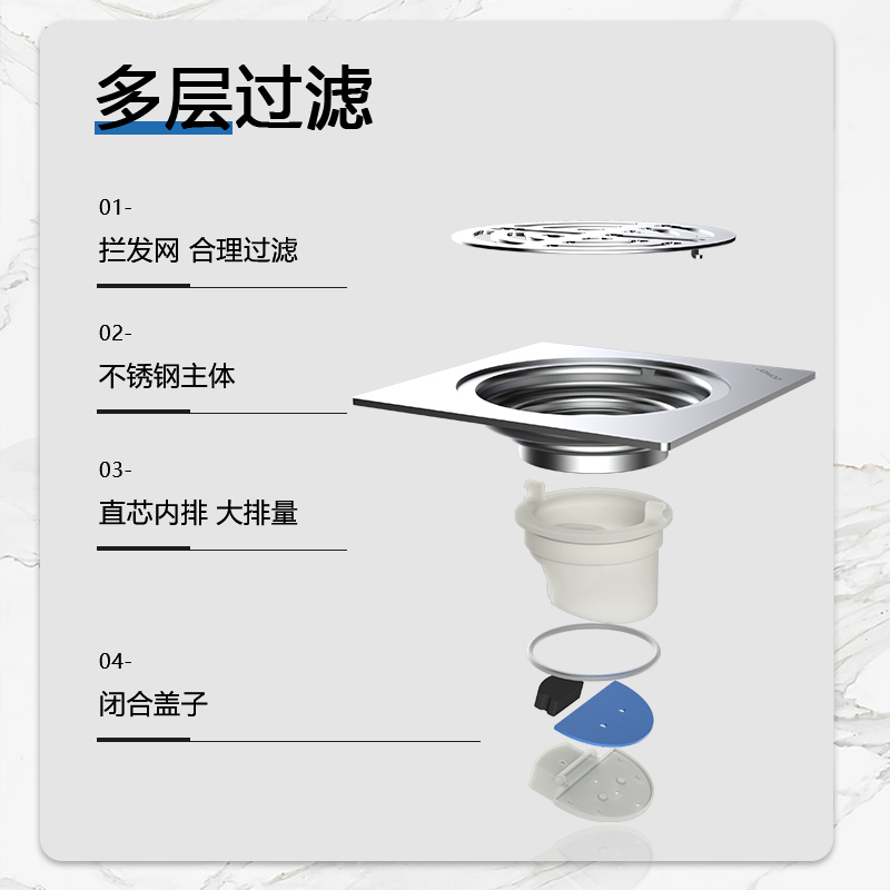JOMOO九牧卫浴全铜卫生间浴室洗衣机下水地漏不锈钢加厚防臭防虫地漏盖