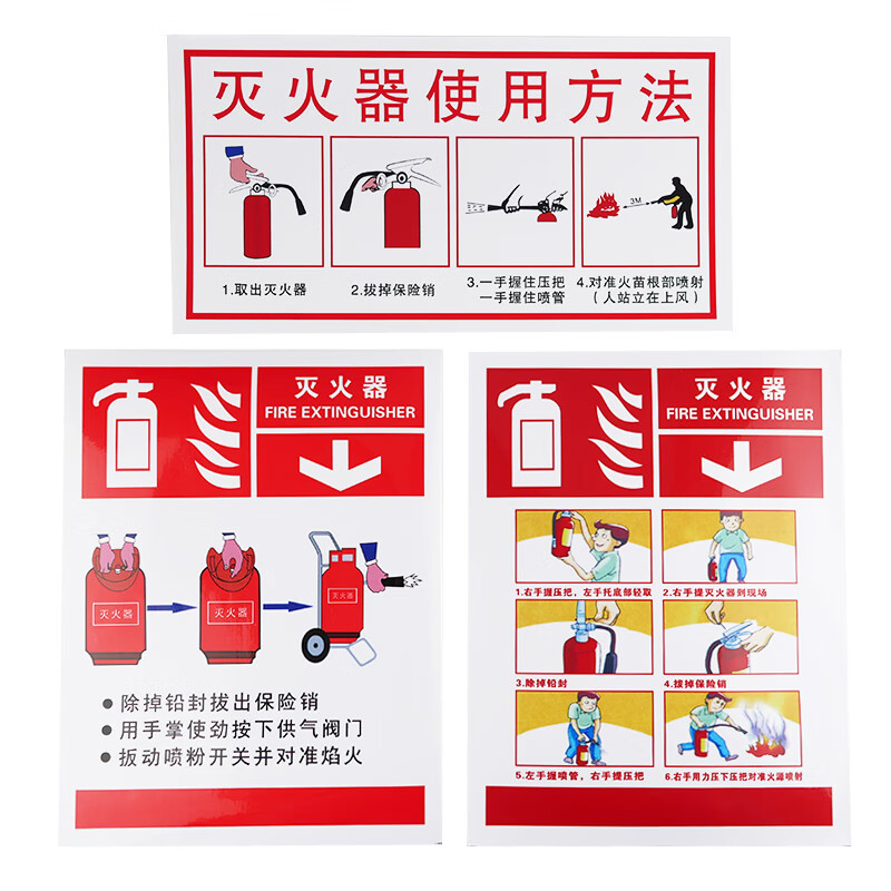 冰禹 消防警示牌 BYrl-219 不干胶 20*26cm 灭火器使用标识2 2张 1件高清大图