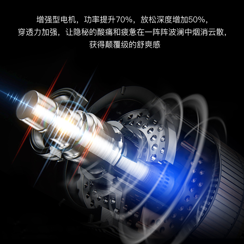 璐瑶(LUYAO)LY-658筋膜枪肌肉放松神器电动高频震动冲击抢健身肌肉按摩捶按摩枪