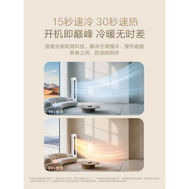 海尔(Haier)空调洗空气舒享版3匹 离子除菌降尘 新一级能效客厅立式柜机 KFR-72LW/E3-1高清大图