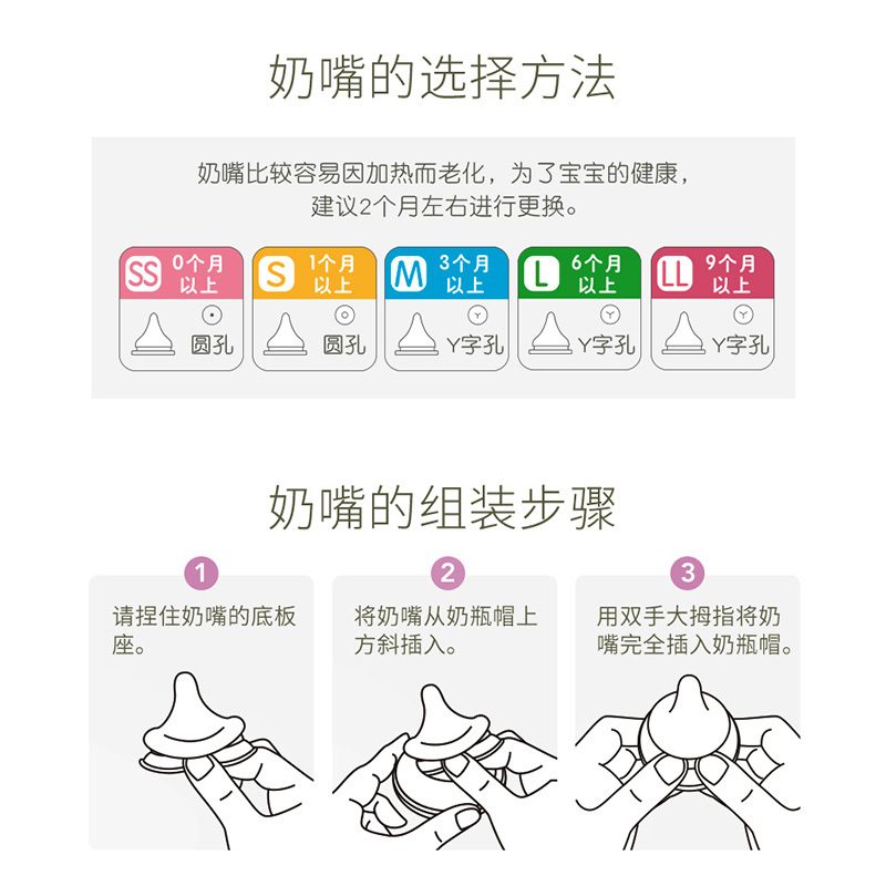 贝亲 PL436 宽口径玻璃奶瓶240ml配L号奶嘴