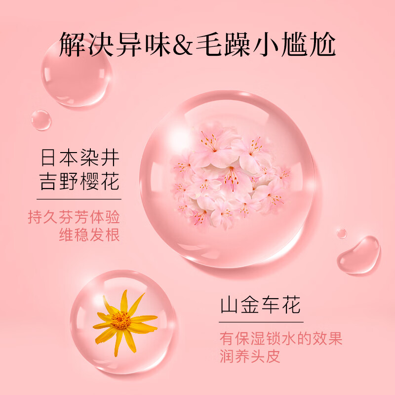 蓬派(CLAYNAL)滋润呵护樱花香氛洗护套装礼盒洗发水450ml+护发素450ml高清大图