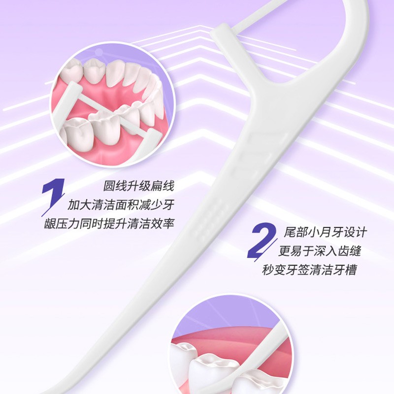 舒客+牙线棒50支*3盒 白色坚韧扁线牙签洁齿牙缝方便携随身盒高清大图