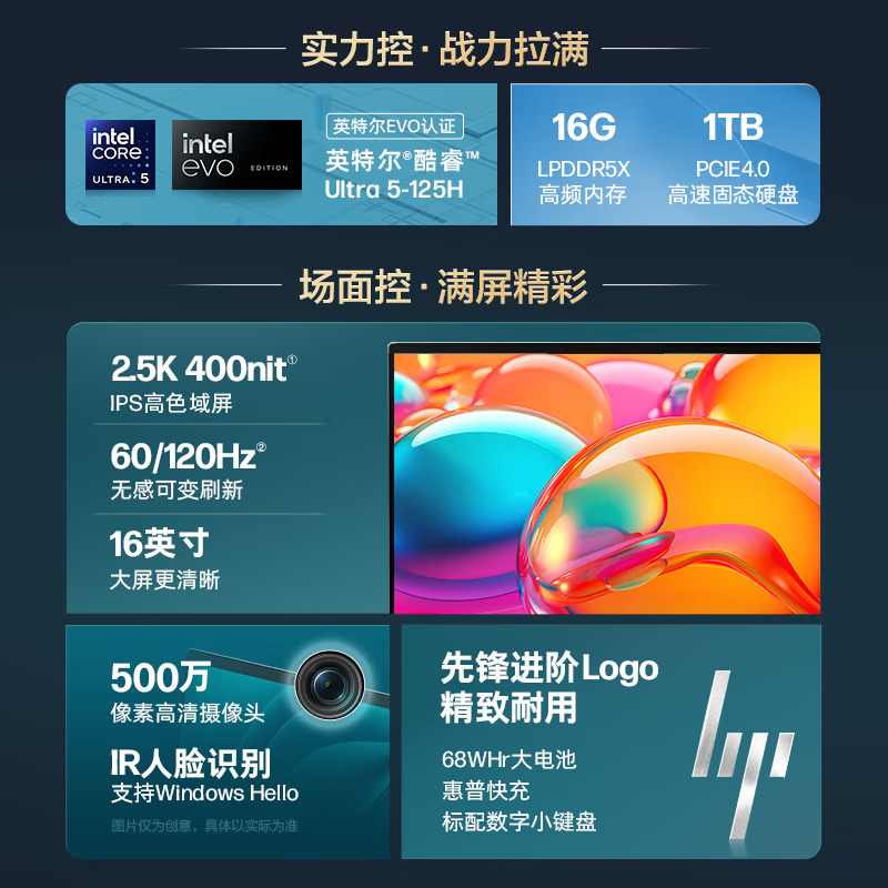 惠普HP 星Book Pro 16-ab1040TU 16英寸轻薄本定制笔记本电脑(Ultra5 125H 16G内存 2TB固态 2.5K 120Hz VRR EVO AI)银