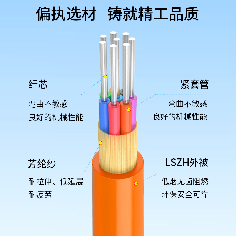 博扬 BY-GJFJV-12A1a-50 12芯多模室内光缆光纤线 50/125 GJFJH低烟无卤束状软光缆 100米