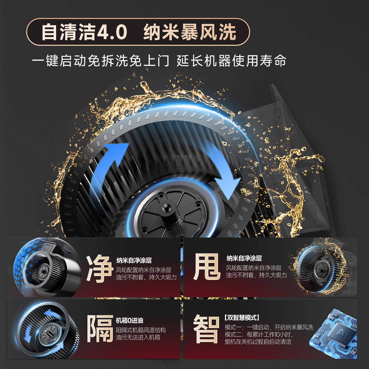 万家乐[小鲸喜K7 PRO]27m³变频大吸力抽油烟机 顶侧一体全域吸超薄平嵌自清洁高清大图