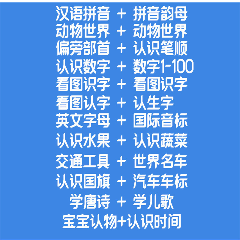 宝宝启蒙认知双面挂图无声全套12张 0-3-6岁幼儿识字学拼音数字认字水果动物卡片儿童早教书看图识字启蒙挂图