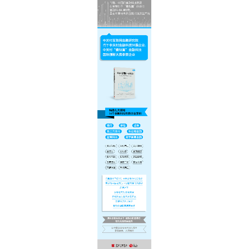 醉染图书中国金融科技创新 数字金融应用场景实战9787521732702高清大图
