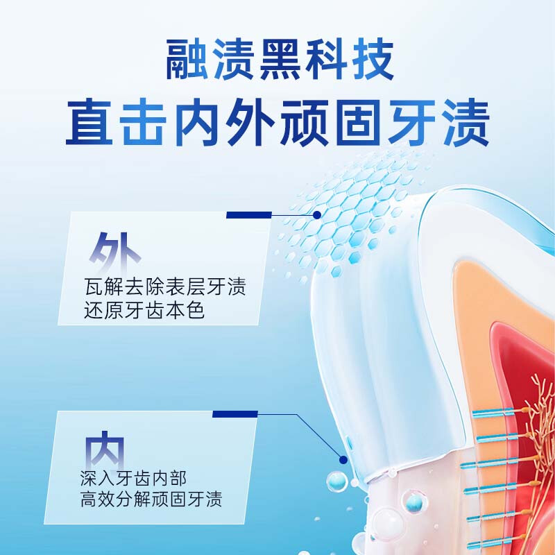 欧志姆 专研美白牙膏160g*3支高清大图