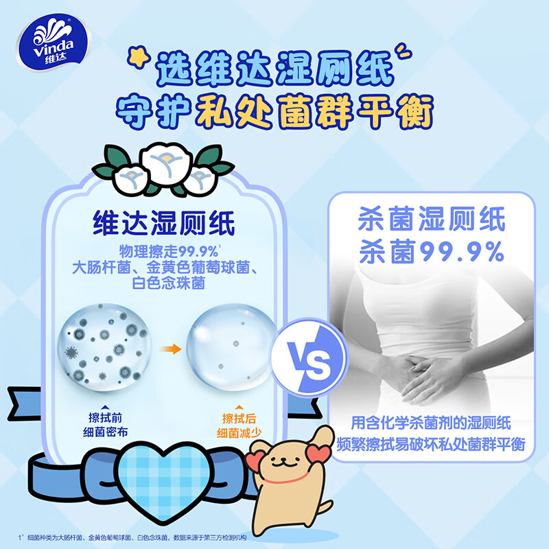 维达家用湿厕纸80片/包*6 V3425高清大图