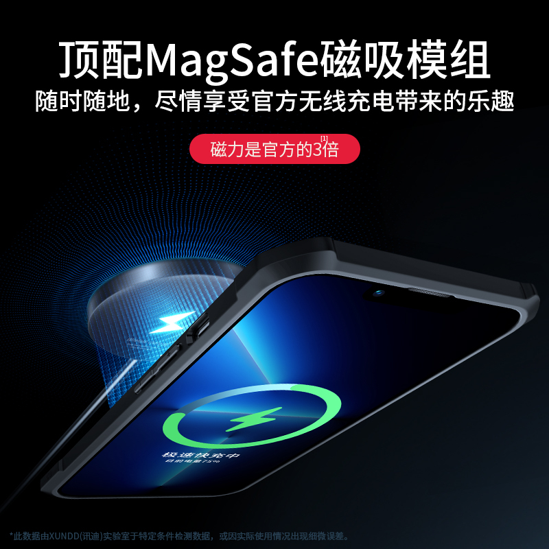 讯迪适用iphone13promax手机壳新款凯夫拉苹果13pro手机套碳纤维magsafe磁吸保护壳por镜头全包超薄