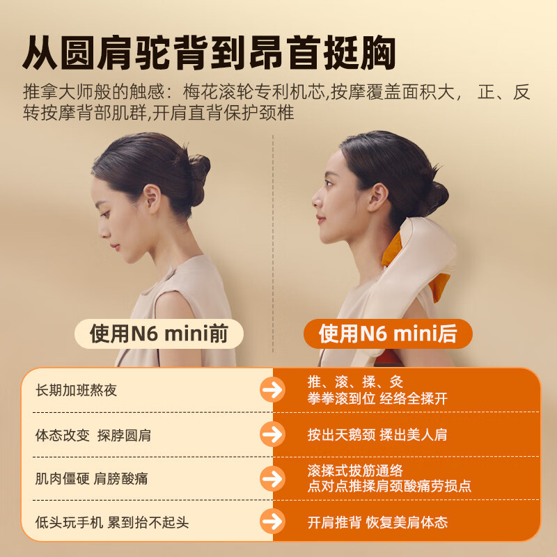 倍轻松(breo)N6mini[金推手]颈椎按摩仪器按摩披肩肩颈按摩仪器 斜方肌腿腰颈部高清大图