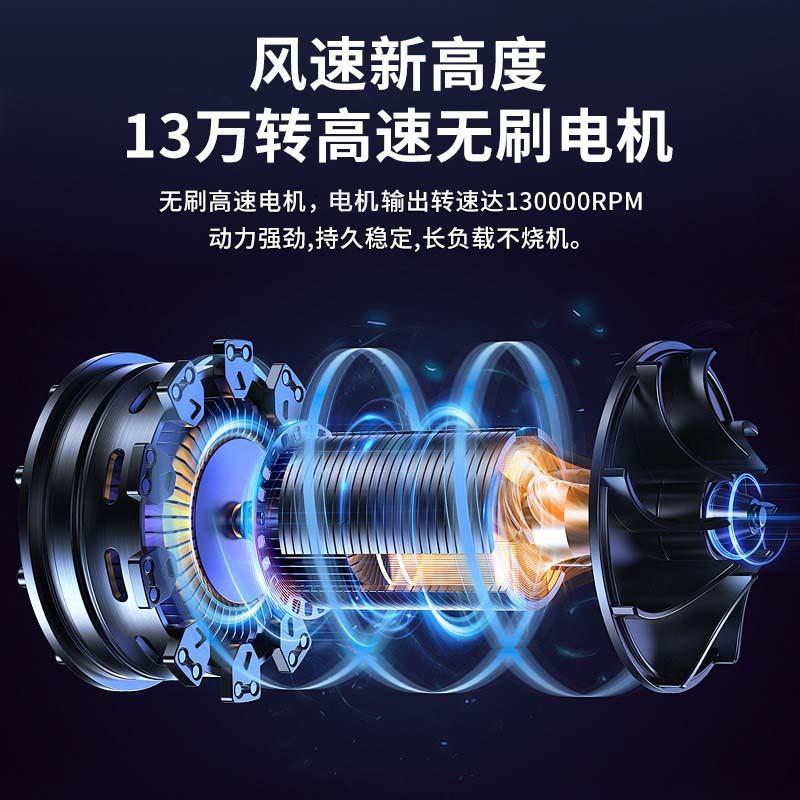 新款涡轮风扇电动吹风机家用吹尘器锂电工业吹风机大功率高清大图