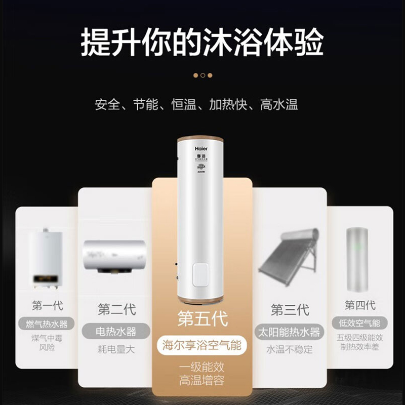 Haier/海尔空气能热水器200升家用高效热泵 一级能效 智能WIFI RE-200L5T(U1)高清大图