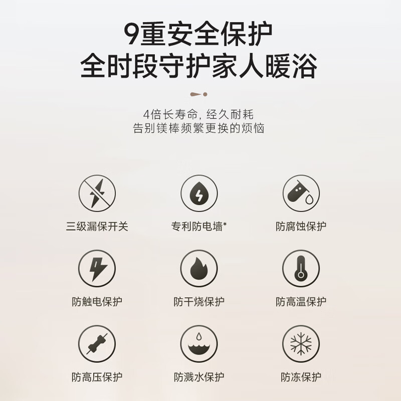 博世2200W家用一级能效高效速热储水式中温节能电热水器防漏电防电墙TR 3250 40 C2-40升高清大图