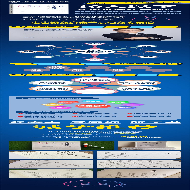 【M】10人以下高效小团队管理法 陈政一 编 -9787542969033