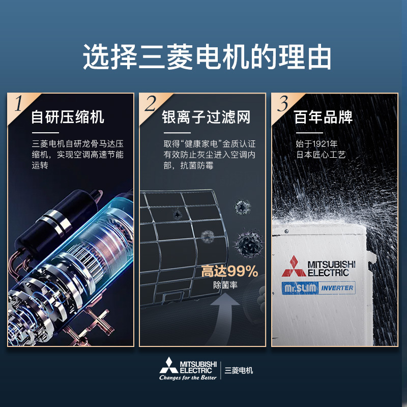 三菱电机 (Mitsubishi)空调 3匹 新二级能效 纯铜管 出风口清洁 冷暖省电空调柜机 MFZ-VC73VA高清大图