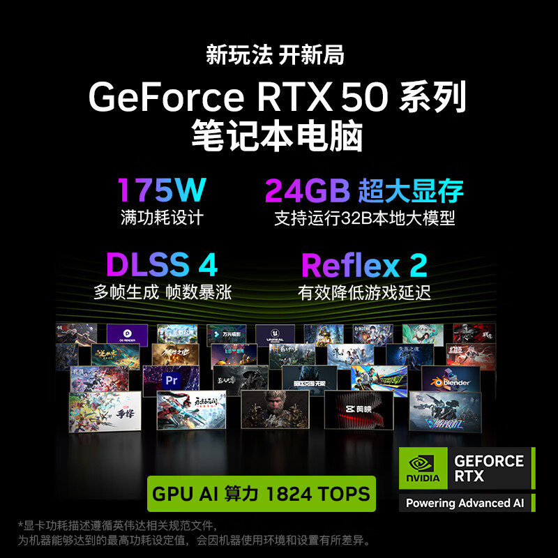 机械革命(MECHREVO)耀世16Ultra 2025款 16英寸旗舰游戏本 学生设计笔记本电脑 水冷 酷睿U9-275HX RTX5090 64G 2T 2.5K 白高清大图