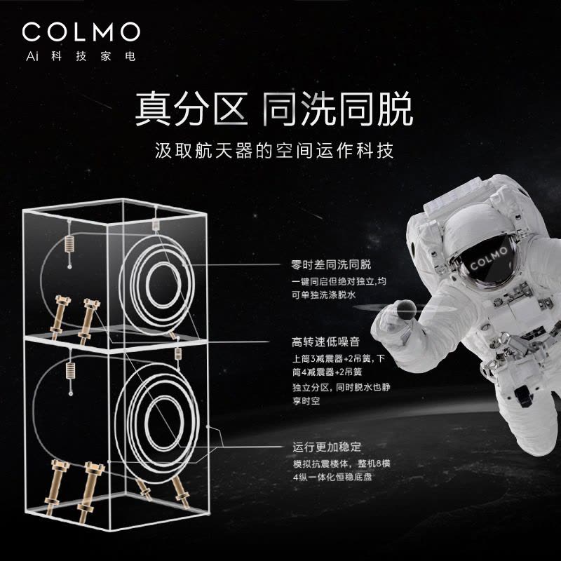 COLMO太空舱10+5公斤滚筒子母分舱洗冷萃银除菌 双向智能投放 分区同洗同脱 CLGG15E图片
