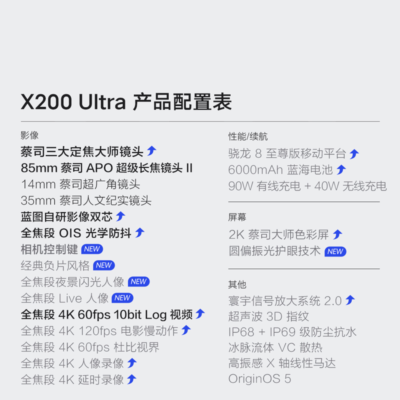 vivo X200 Ultra 银调 16GB+512GB 全网通5G新品手机蔡司三大定焦大师镜头蓝图自研影像双芯拍照游戏学生智能手机高清大图