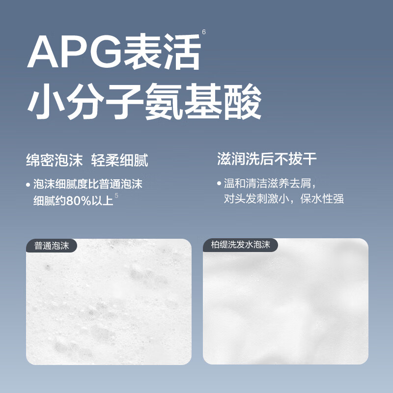 柏缇专研洗护沐控油便携旅行装(洗发水99ml+沐浴露99ml+护发素99ml)高清大图