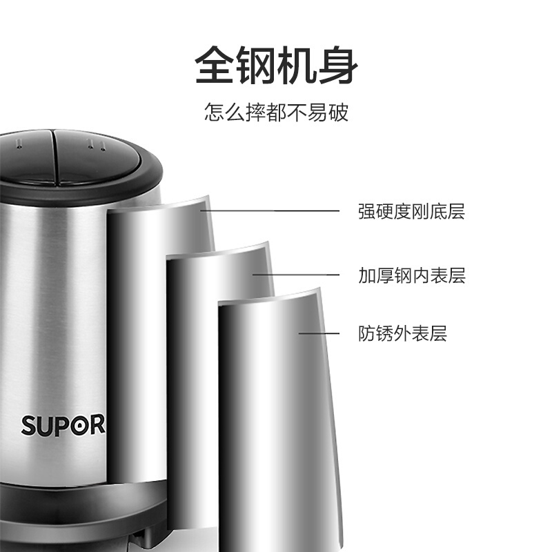 苏泊尔 JR16-300 绞肉机 -高清大图