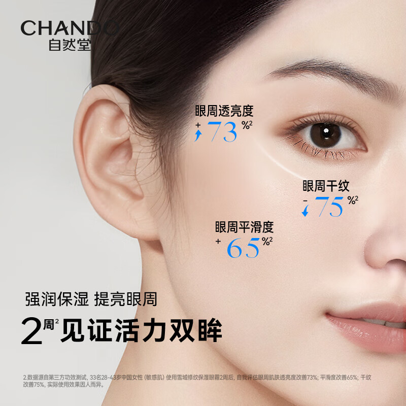 自然堂CHANDO雪域修纹保湿眼霜15g深层滋养持久保湿温和无刺激适合敏感肌自然成分安全放心高清大图