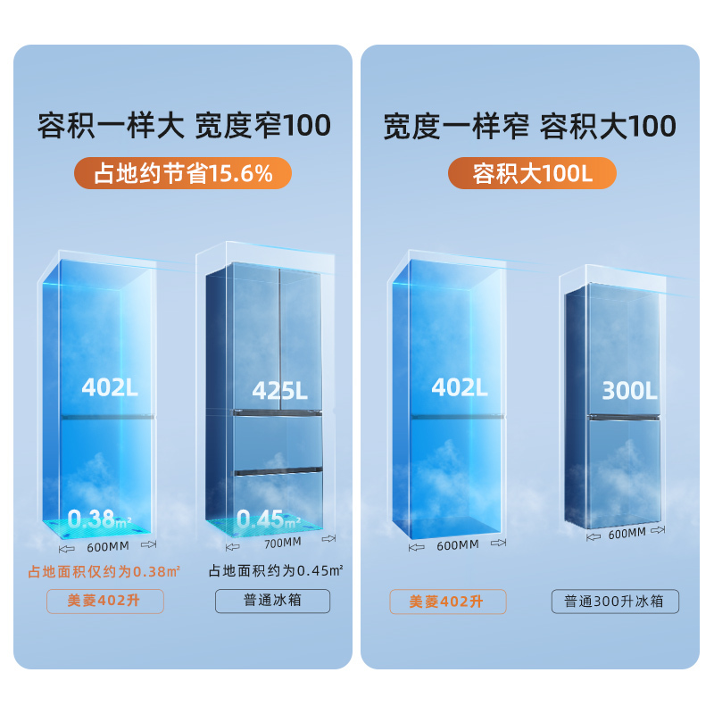 无忧嵌美菱402升超薄零嵌入式双门冰箱 60cm窄机身1级家用大容量双门电冰箱以旧换新补贴自营BCD-402WPCZX白