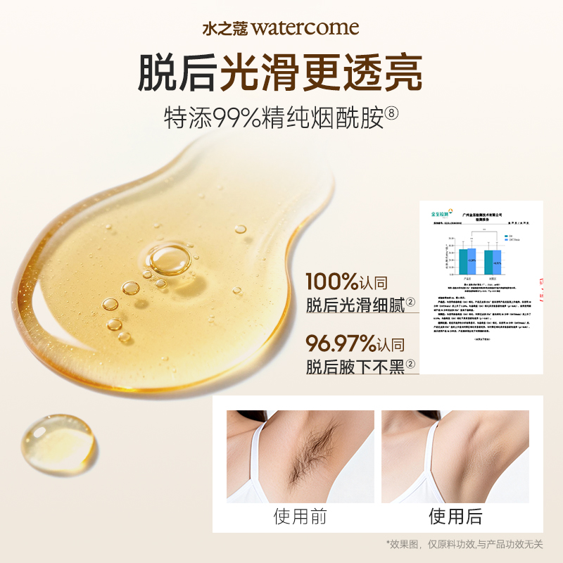水之蔻冰点脱毛膏腋下专研60g男女士腿毛四肢冰感去毛非刮毛刀非私密处高清大图